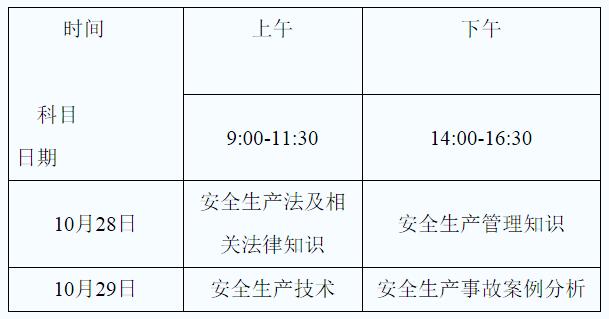 貴州安全工程師考試時間.jpg