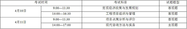 2021年廣東咨詢工程師考試科目及時(shí)間安排.jpg