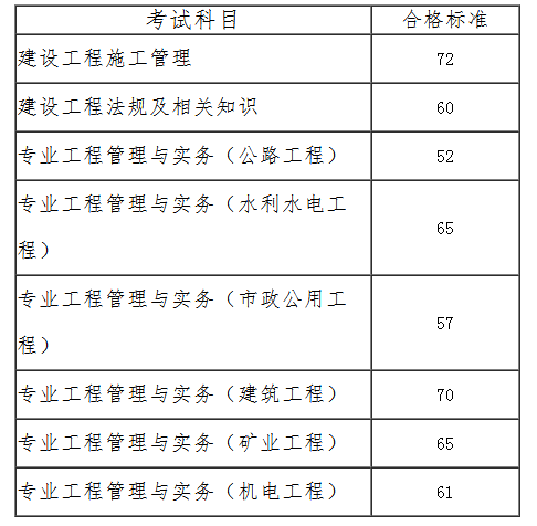 微信截圖_20190902195140.png