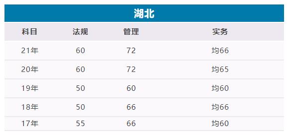 湖北.jpg