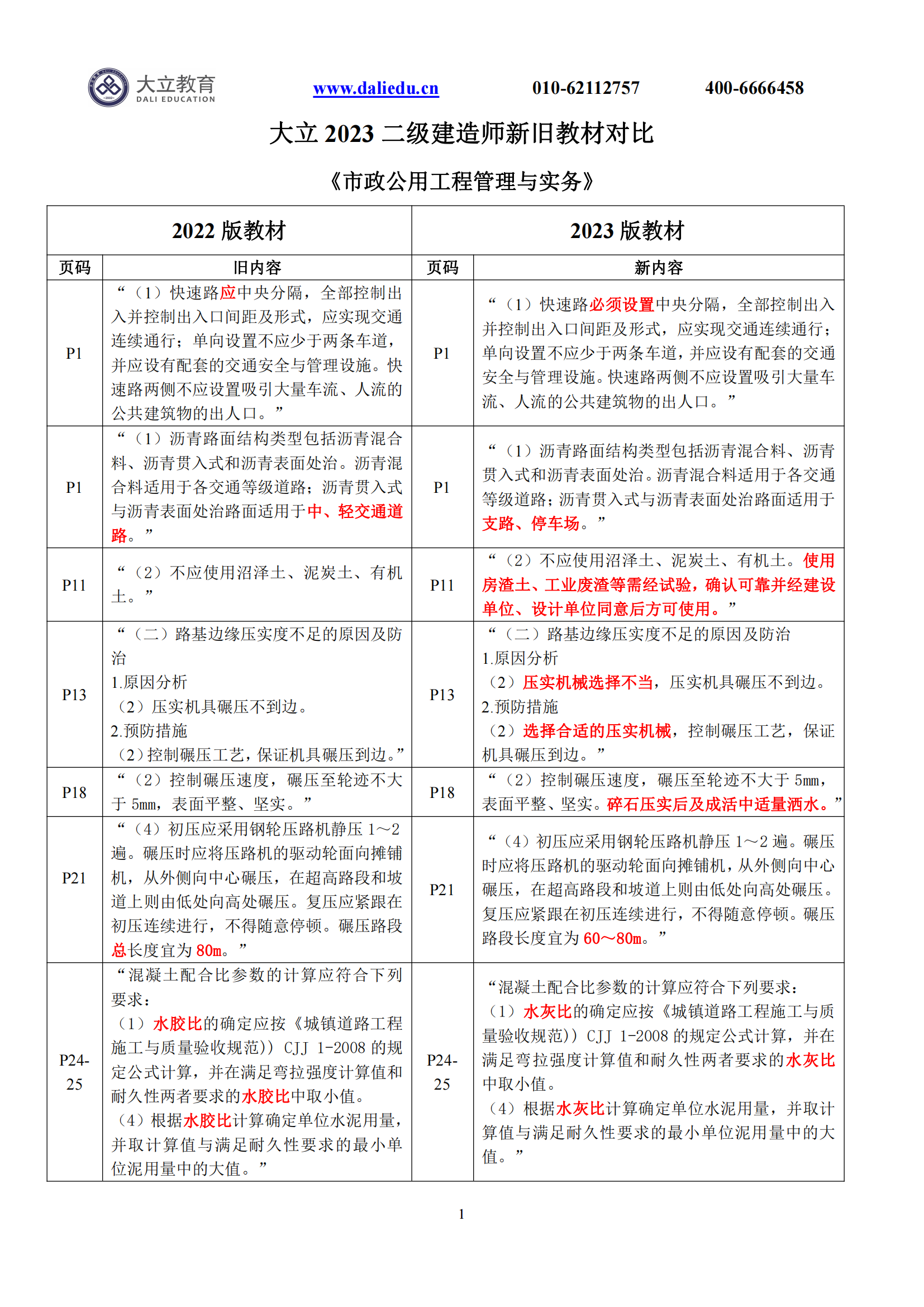 2023二建《市政》新舊教材對(duì)比_00.png