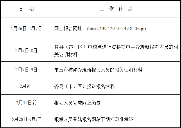 2018年度二級建造師執(zhí)業(yè)資格考試1.png