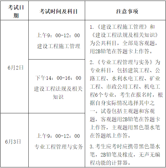 寧夏2018年二級建造師考試通知.png