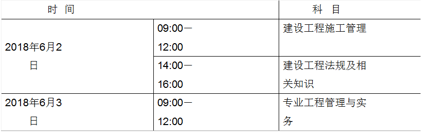 廣西2018年二級(jí)建造師考試報(bào)名通知1.png