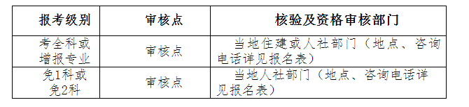 微信截圖_20200717190637.png