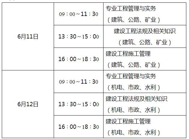 2022江蘇二級建造師考試時間