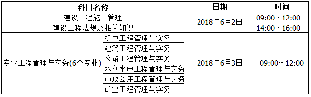 2018年二級(jí)建造師考試時(shí)間具體.png