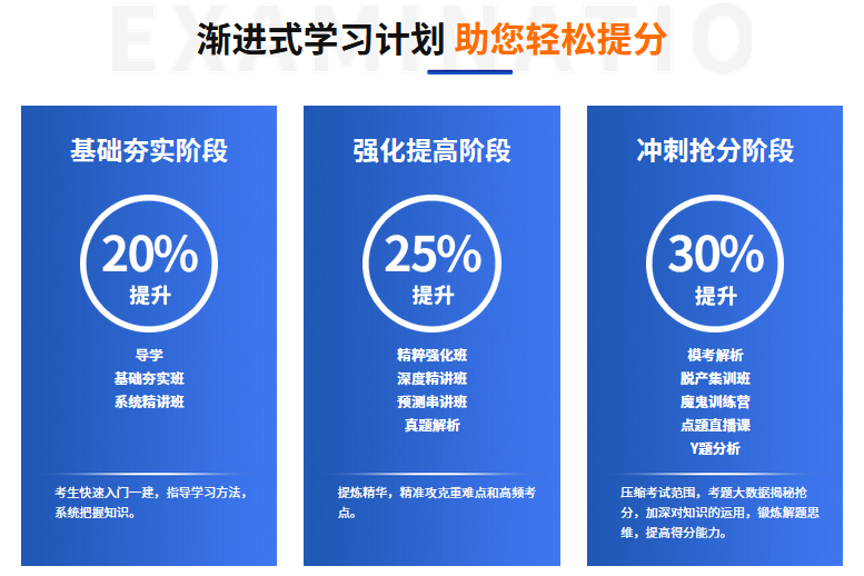 <a href=http://m.scottduncanbrown.com/ target=_blank class=infotextkey>大立教育</a>學習體系