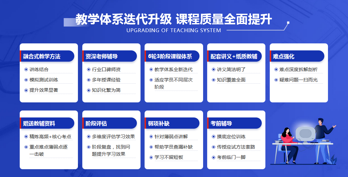 <a href=http://m.scottduncanbrown.com/ target=_blank class=infotextkey>大立教育</a>教學(xué)體系