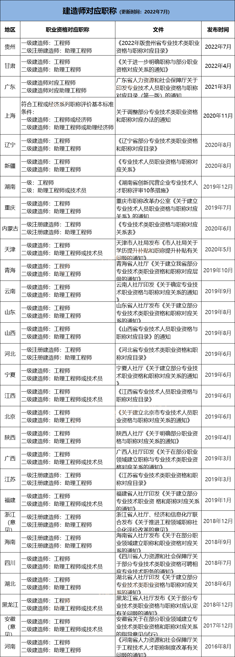 微信圖片_20220905141556.png