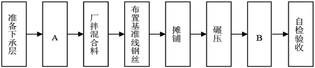 2011年二級建造師公路真題及答案三一.png