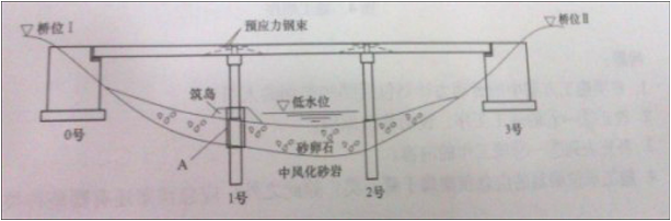 2011年二級建造師公路真題及答案三二.png