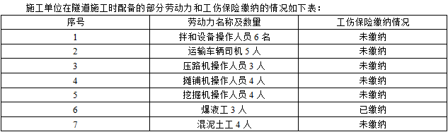 2015年二級(jí)建造師《公路實(shí)務(wù)》考試真題三二2.png