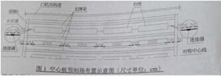 2015年二級(jí)建造師《公路實(shí)務(wù)》考試真題三三.png