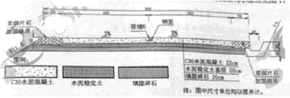 2014年二級建造師《公路實務(wù)》考試真題三二.png