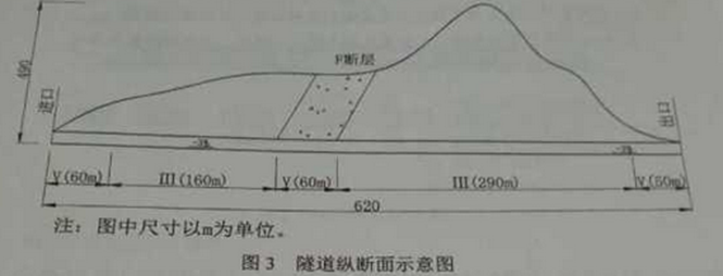 2016年二級(jí)建造師《公路實(shí)務(wù)》考試真題及參考答案三.png