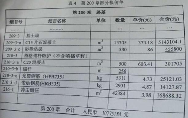 2016年二級(jí)建造師《公路實(shí)務(wù)》考試真題及參考答案四（事件2）.png