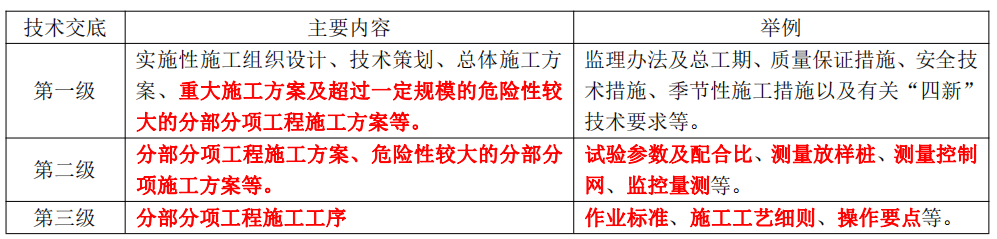 公路解析7.png