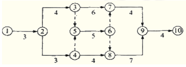 2011年二級(jí)建造師《施工管理》考試真題37.png