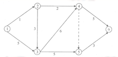 2012年二級(jí)建造師《施工管理》考試真題(上半年)43.png