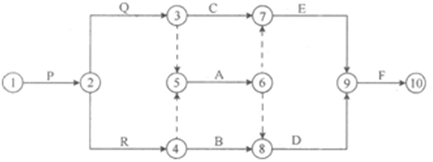 2012年二級(jí)建造師《施工管理》考試真題(上半年)88.png