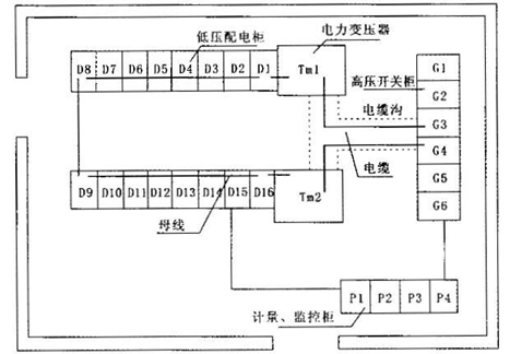 2015年二級(jí)建造師《機(jī)電工程管理與實(shí)務(wù)》考試真題.png