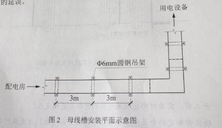 2020年二級建造師考試《機電工程》真題答案已更新