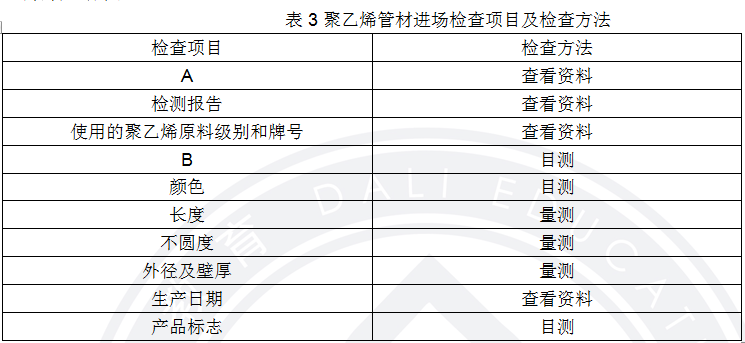 2017年二級建造師《市政公用工程管理與實(shí)務(wù)》考試真題3.png