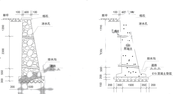 2020年二級建造師考試《市政工程》真題答案已更新