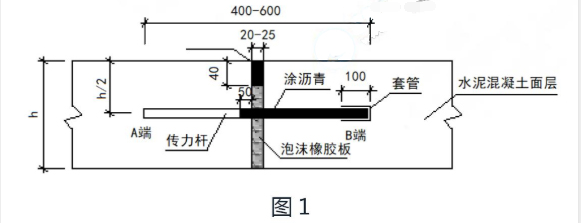 市政.png