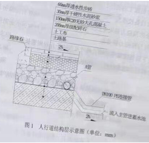 市政20.png