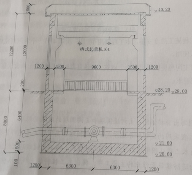 2020年二級建造師考試《水利水電》真題答案已更新