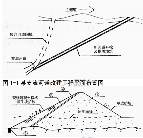 水利案例1.png