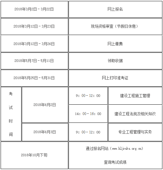 黑龍江2018年二級建造師考試準(zhǔn)考證打印