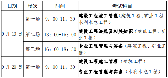 2021貴州二級建造師考試通知