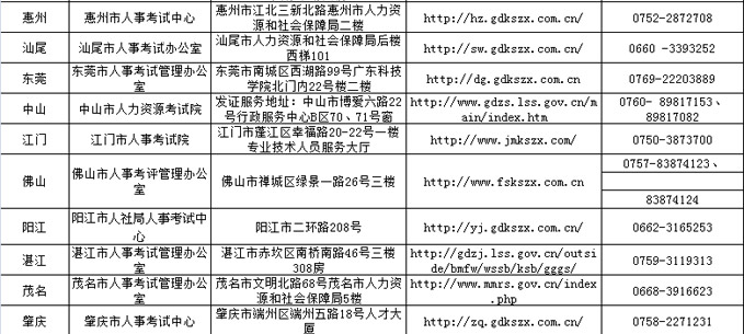 2017年二級建造師考試證書領(lǐng)取2