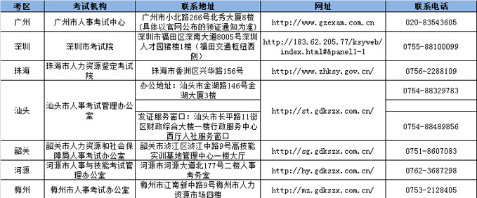 2017年二級建造師考試證書領(lǐng)取1