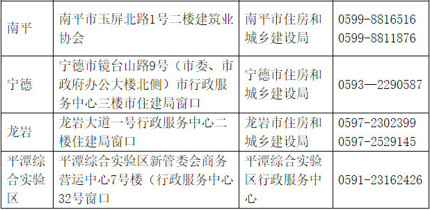 福建2017年二級(jí)建造師考試證書(shū)領(lǐng)取2.png