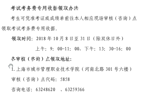 上海二建證書領(lǐng)取通知