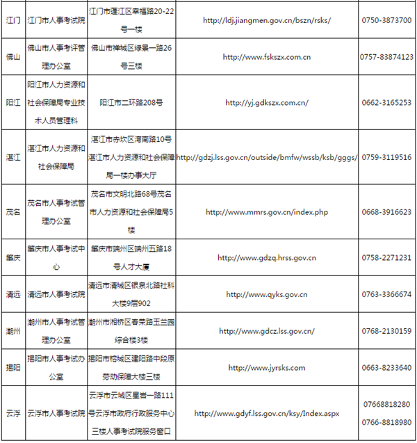 廣東省證書領(lǐng)取.png