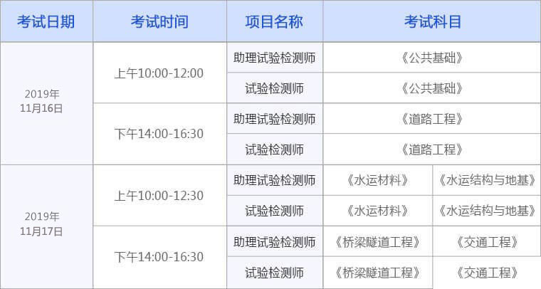 公路水運檢測師考試.jpg