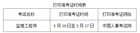 吉林監(jiān)理工程師準(zhǔn)考證打印時間