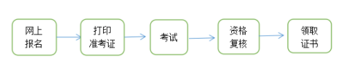 青海時(shí)間3.png