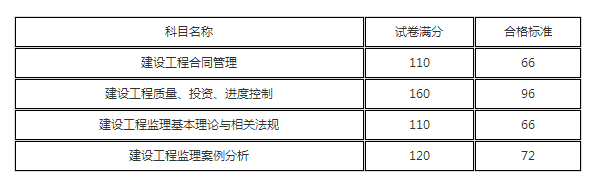 http://m.scottduncanbrown.com/jianli/