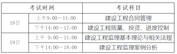 海南省2019年度監(jiān)理工程師資格考試時(shí)間安排.png