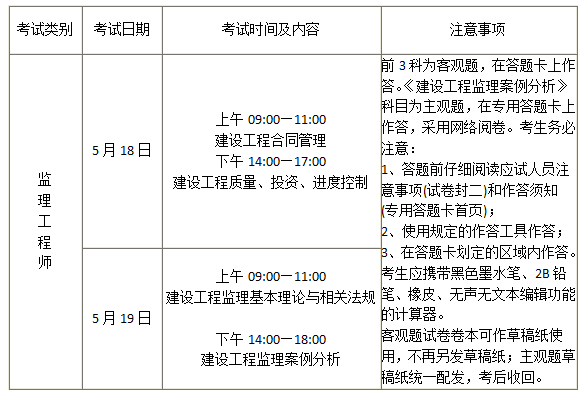 2019吉林監(jiān)理工程師考試時(shí)間及科目.png