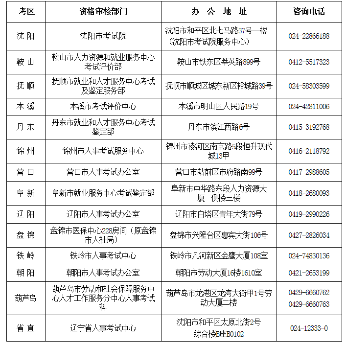 微信截圖_20200701175956.png