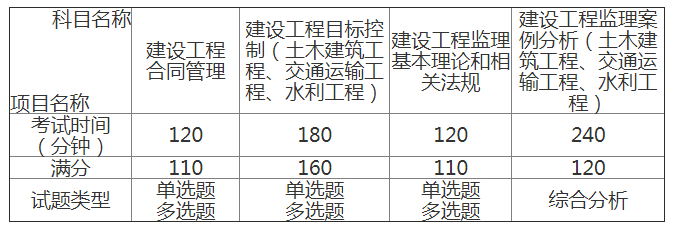 江西附件3.png