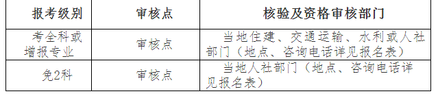 湖北審核地點(diǎn).png