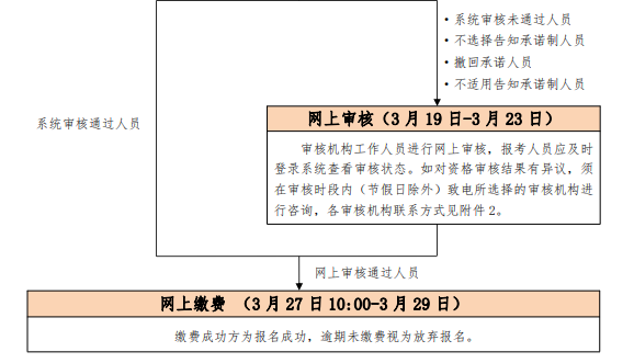 北京附件11.png